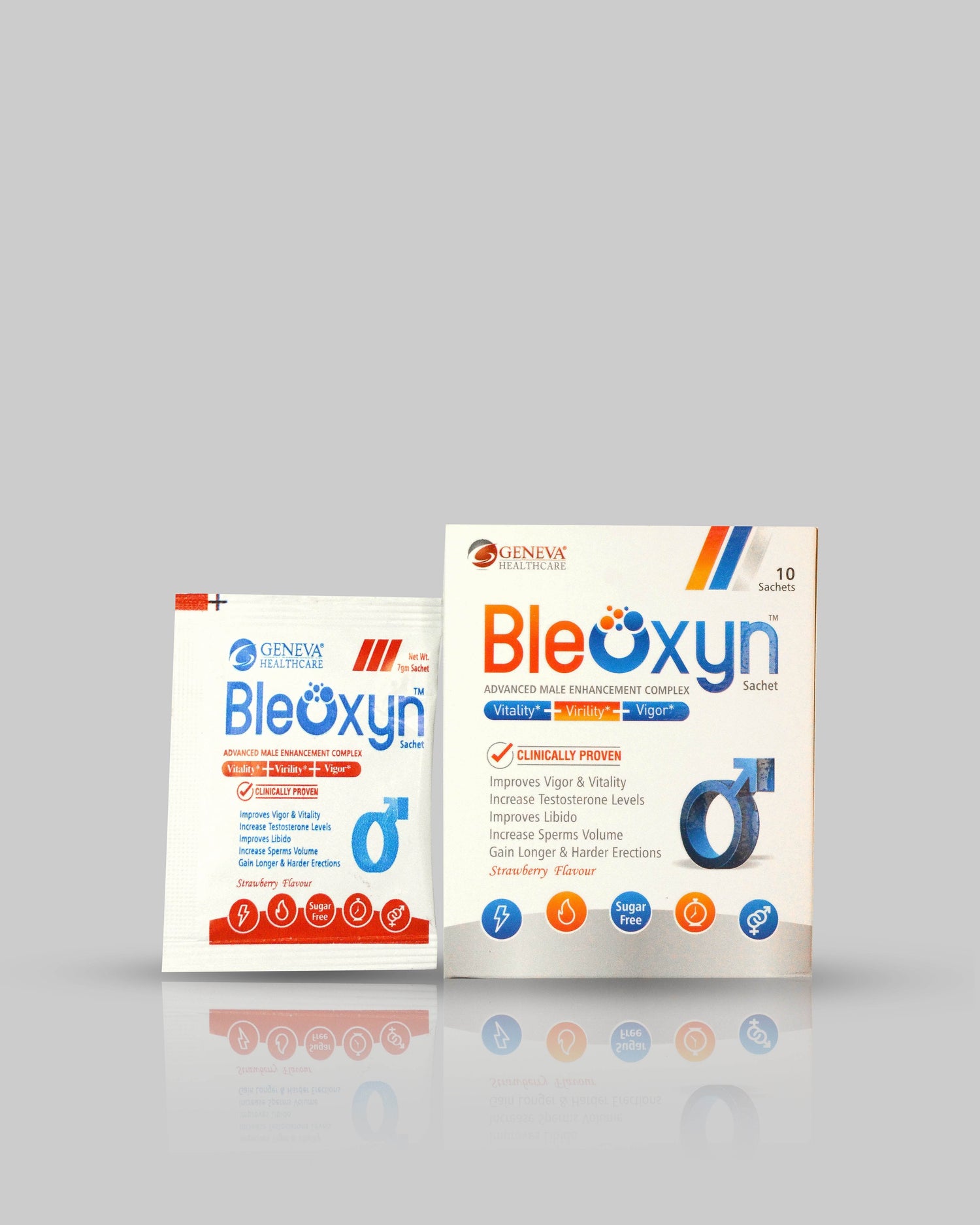 BleOxyn3 - Geneva Healthcare